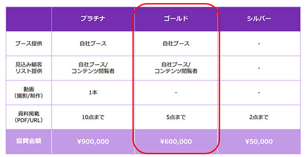ハイブリッドイベント_協賛社向けプラン例